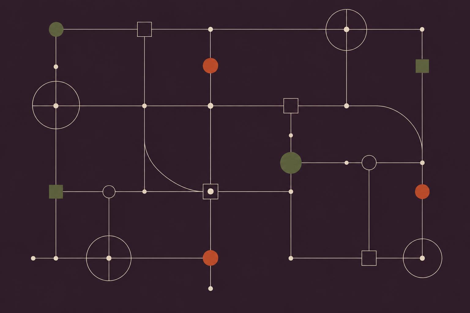 A workflow drawn as connected nodes and clean routes